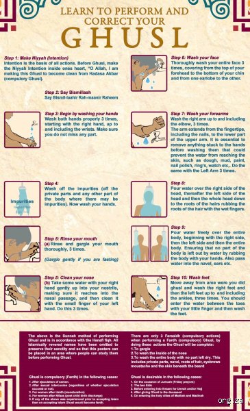 Navigating Islamic Jurisprudence: Do I Have to Do Ghusl After Giving My Husband Oral Sex?