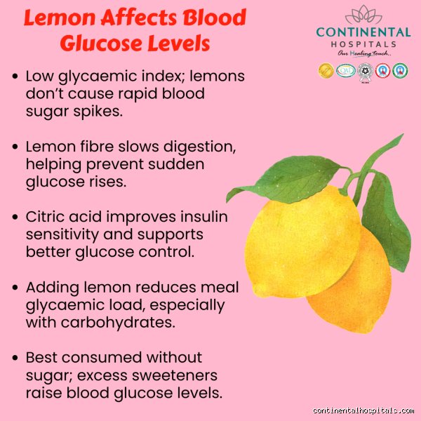 Does Lemon Water Lower Blood Sugar? The Bitter Truth Behind the Internet’s Favorite Yellow Tonic