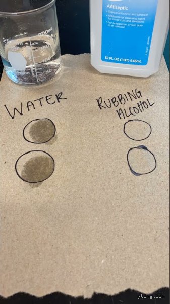 Does Rubbing Alcohol Evaporate Water? The Hidden Science of Fluid Dynamics in Your Medicine Cabinet