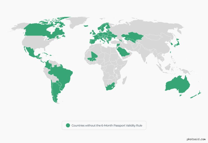 The Global Passport Trap: Does the 6-Month Rule Apply to All Nationalities When Traveling Abroad?