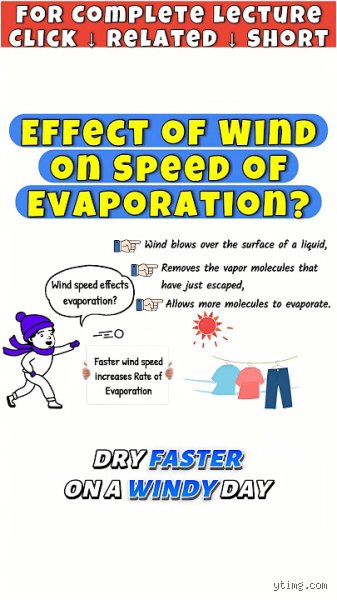 Blowin’ in the Wind: Why Your Wet Clothes Dry at Breakneck Speed on a Gusty Afternoon