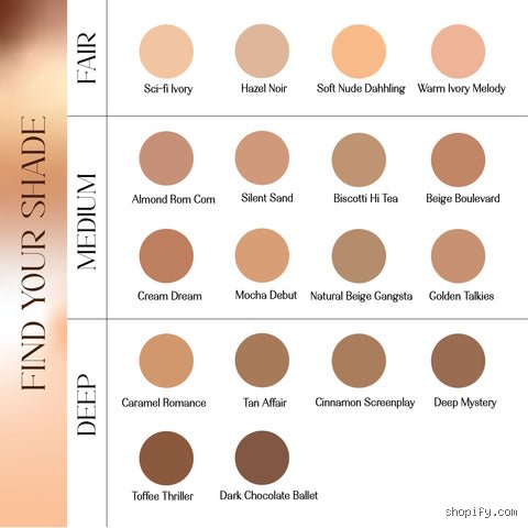 How Do I Know What Type of Foundation to Get? The Ultimate No-Nonsense Guide to Finding Your Perfect Match