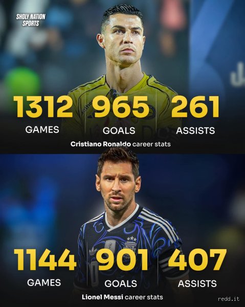How many goals did Ronaldo score at age 34?