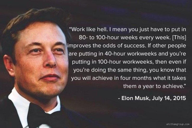 The Truth Behind the Grind: How Many Hours a Day Does Elon Musk Work to Fuel His Empire?