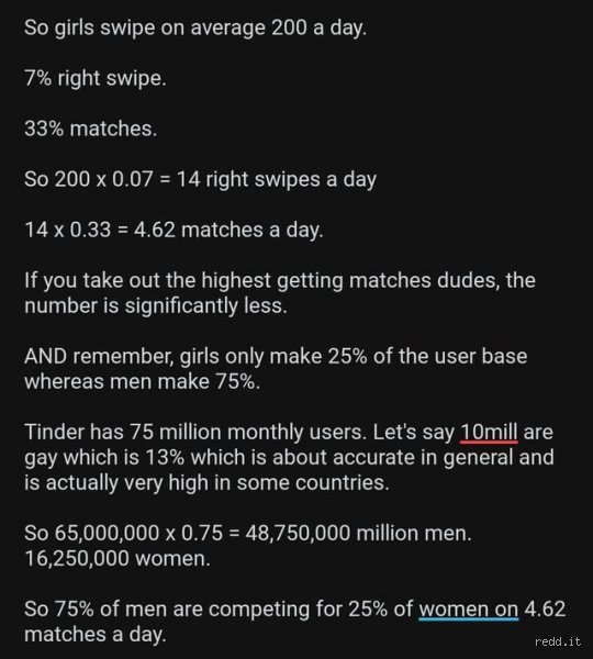 How Many Matches Does the Average Girl Get on Tinder? The Unfiltered Truth Behind Dating App Algorithms
