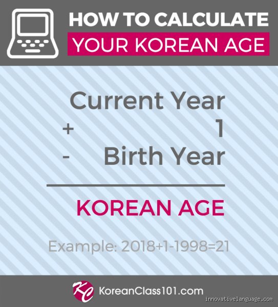 How Old Am I in Korean Age If I’m 16? Deciphering the Confusing World of East Asian Age Reckoning