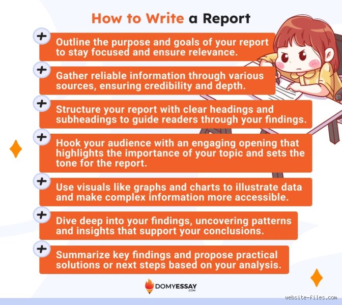 How should a report be organized?