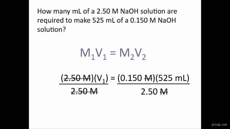 Mastering the Concentration Drop: How to Calculate How to Dilute a Solution Without Ruining Your Batch