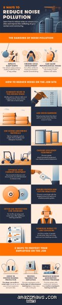How to Control Noise in a Construction Site without Killing Your Project Timeline and Budget