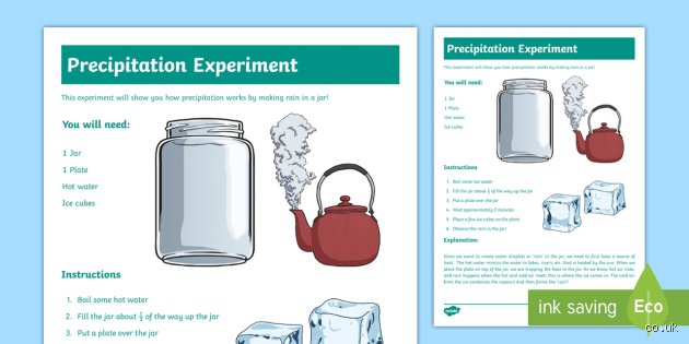 The Chemistry of the Invisible: How to Make a Precipitate at Home Without a University Lab