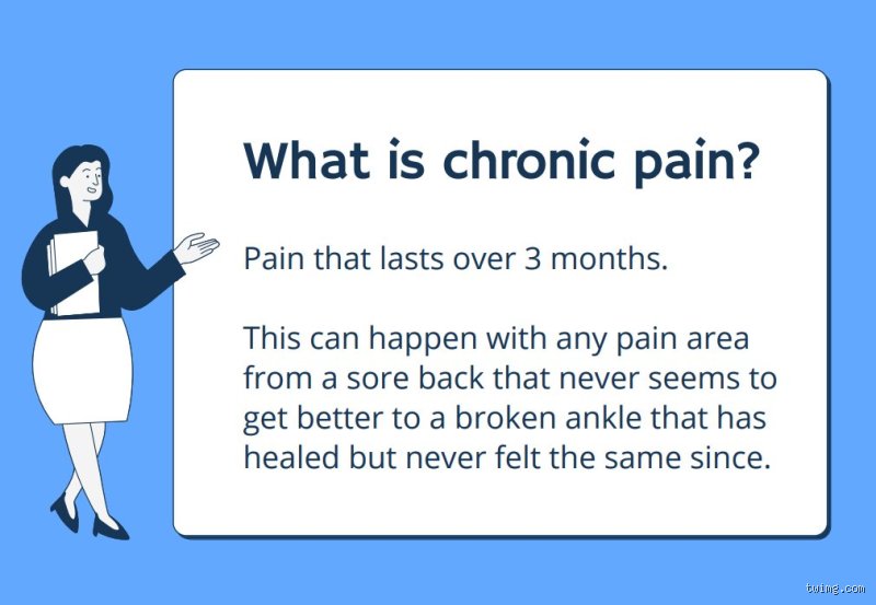 Is 3 months of pain considered chronic, or are we misdiagnosing temporary agony?