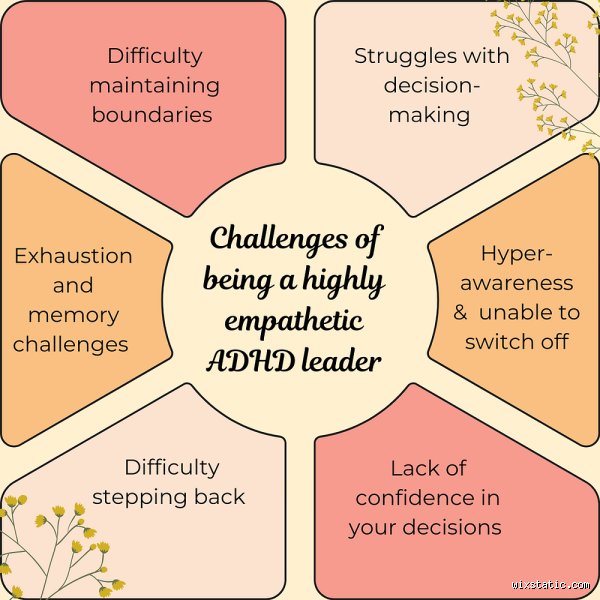 Is ADHD Linked to Higher Empathy? Unpacking the Complex Connection Between Neurodiversity and Emotional Sensitivity