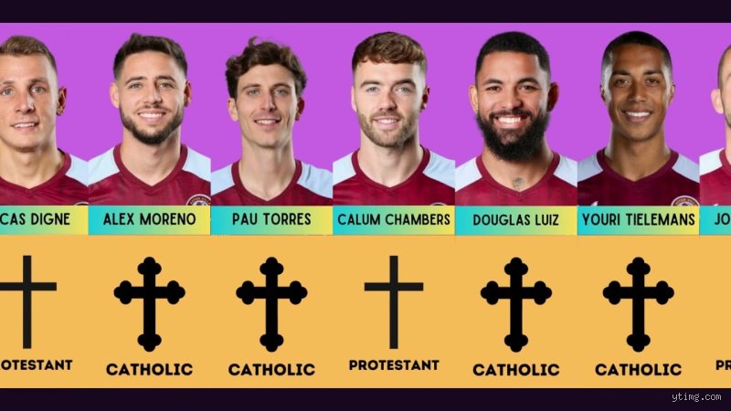 Is Aston Villa Protestant or Catholic?