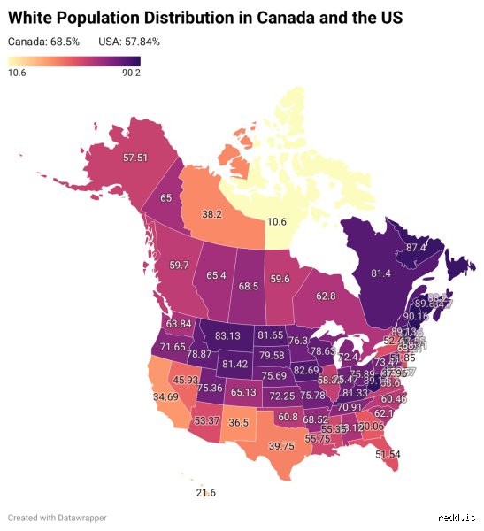 Is Canada 70% White? The Unfiltered Truth Behind the Great Canadian Demographic Shift