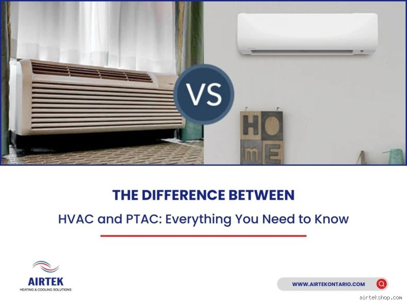 Is PTAC Considered HVAC? The Hidden Truth Commercial Property Owners Regularly Overlook