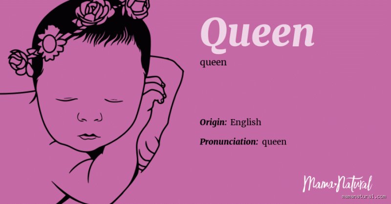 Sovereign Monikers and Modern Identity: Is Queen a Woman's Name or Just a Royal Title?