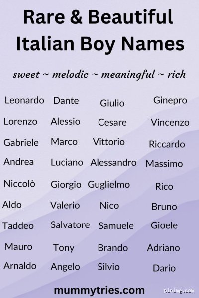 Beyond Leonardo and Sofia: What are Cool Rare Italian Names That Avoid the Clichés?