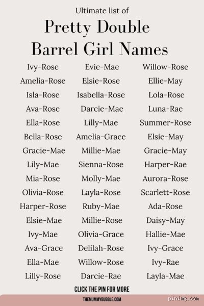 Southern Charm or Modern Twist? Finding the Absolute Best Cute Double Names for Girls That Actually Sound Right