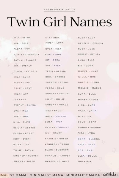 The Ultimate Guide to Cute Girl Twin Names That Rhyme (Without Causing a Lifetime of Identity Crises)