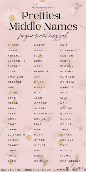 Beyond the Ordinary Moniker: What Are Cute Second Names and Why Do They Matter More Than You Think?