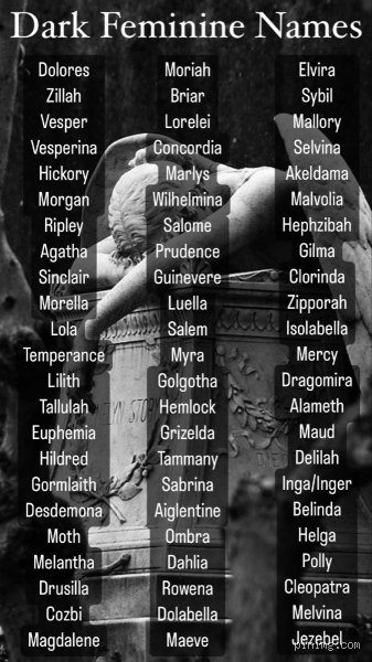 The Allure of the Shadow: What Are Dark Feminine Names and Why Do They Dominate Modern Nomenclature?