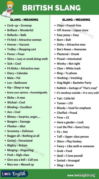 Decoding the Lexicon of Brilliance: A Linguistic Journey Through British Slang for "Awesome" (Part One)