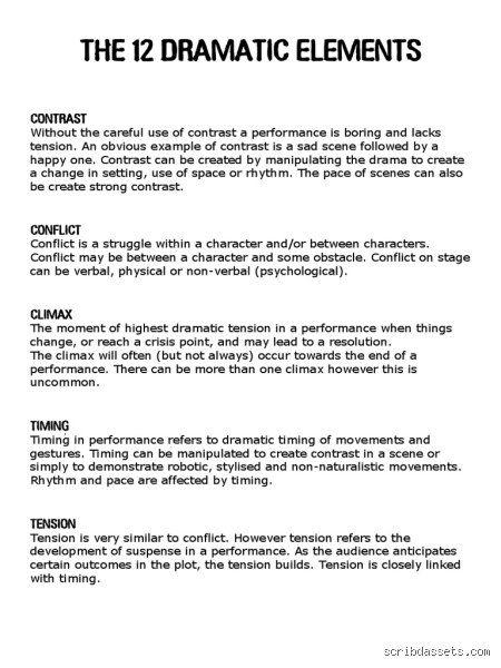 Mastering the Stage: What Are the 12 Elements of a Play That Transform Scripts into Masterpieces?