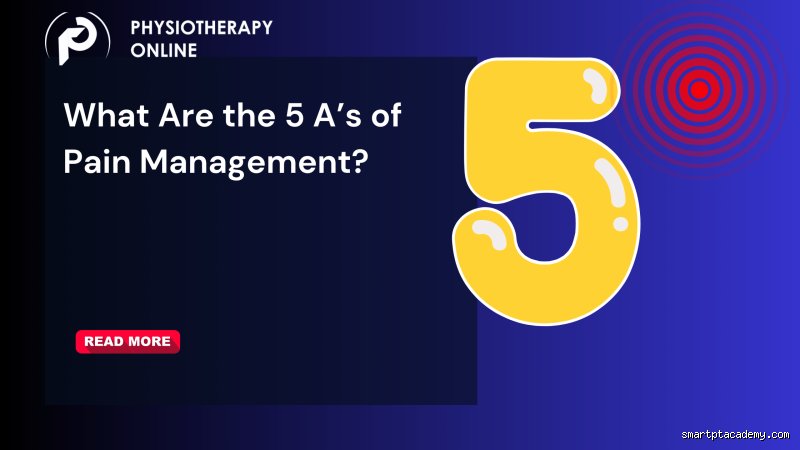 Decoding the 5 A's of Pain Management to Transform Chronic Patient Outcomes
