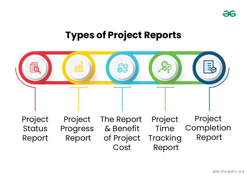 Navigating the Paper Trail: What Are the Two Most Common Types of Project Reports Disrupting Corporate Decision-Making Today?