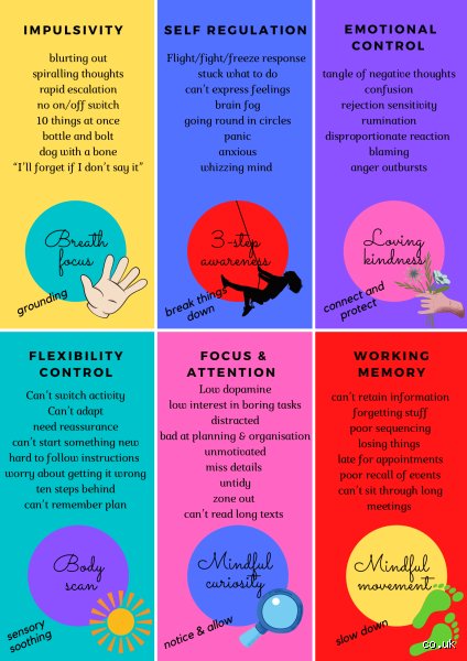 The Naked Truth About What Can Calm ADHD Down When Your Brain Feels Like a Pinball Machine
