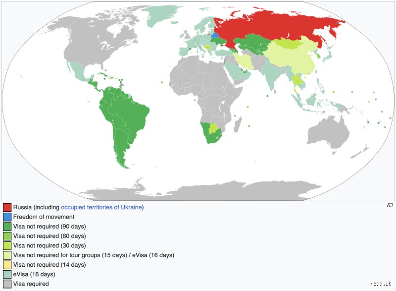 Navigating the Border: What Can I Not Bring to Russia Under Current Customs Laws