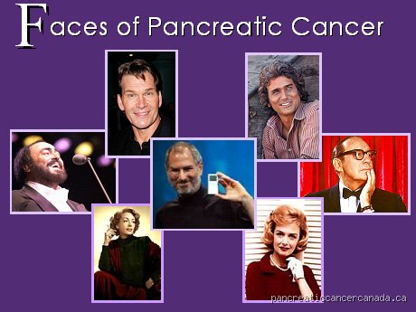 Beyond the Red Carpet: What Celebrity Has Pancreatitis and Why the Glossies Get It Wrong