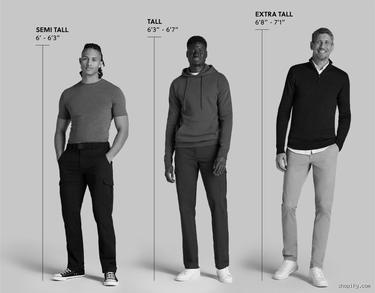 Beyond the tape measure: What cm is considered tall across a shifting global landscape?