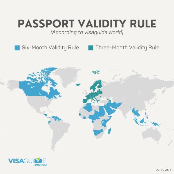 The Hidden Borders: What Countries Require a 6-Month Passport Validity to Enter?