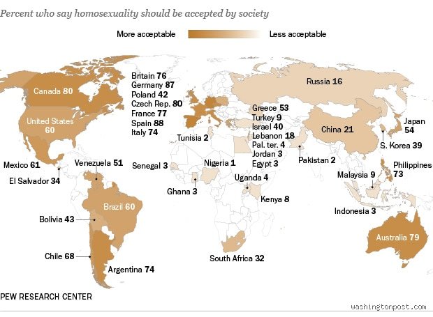 Global Tolerance Maps and the Messy Reality of What Culture Is Most Accepting of Gays