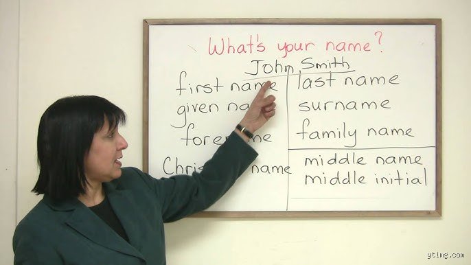 Decoding the Form: What Do They Mean by Full Name When Identity Systems Clash?