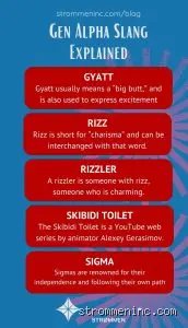 From Ballroom Floors to Roblox Servers: What Does “Slay” Mean in Gen Alpha Culture and How Did It Morph?