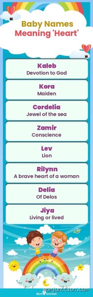 Beyond Cordelia and Cora: Finding the Ultimate Girl Name That Means Heart for Your Baby