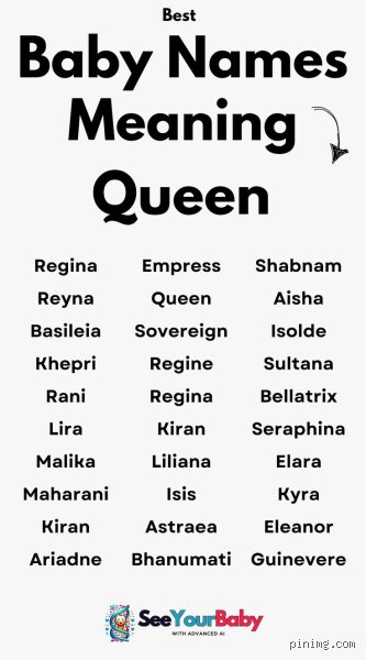 More Than Royal Titles: Choosing the Perfect Girl’s Name That Means Queen for Your Baby