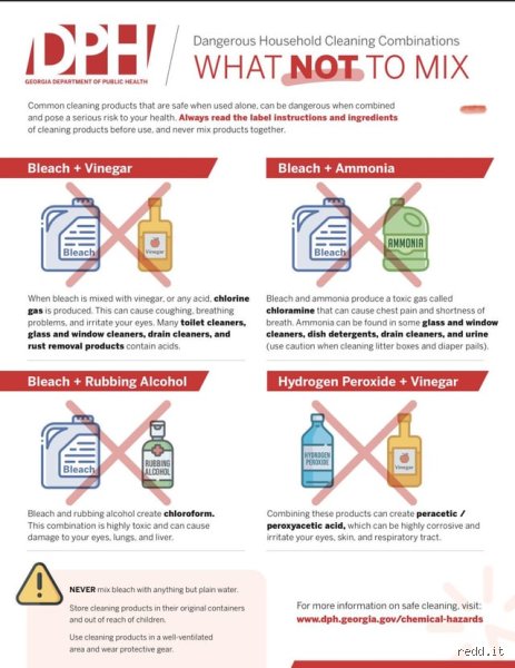 The Hidden Danger in the Air: What Happens If You Breathe in Peracetic Acid by Accident?