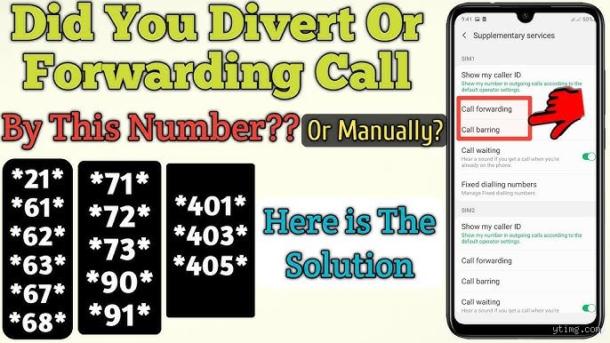Unlocking the Secret Telecom Codes: What Happens If You Dial *68 on Your Phone Today?