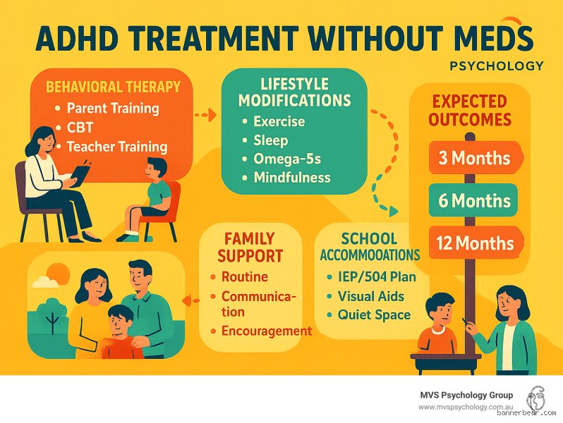 Beyond the Prescription Pad: What Helps ADHD Naturally and How to Actually Pivot Your Brain Chemistry