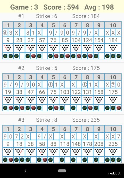 Beyond the Turkey: What is 7 Strikes in a Row Called in the Language of Bowling?