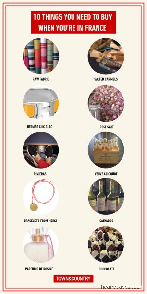 The Ultimate Curated Guide to What is a Must Buy in Paris: From Heritage Luxury to Secret Artisanal Finds