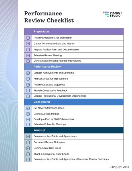 Why the Performance Evaluation Checklist Remains Corporate America’s Most Misunderstood Accountability Weapon