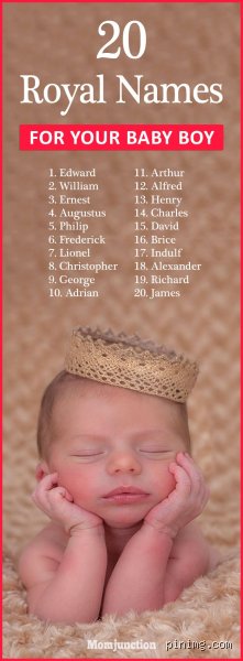 The Weight of the Crown: What Is a Royal Name for a Boy and Why It Matters Beyond the Palace Walls