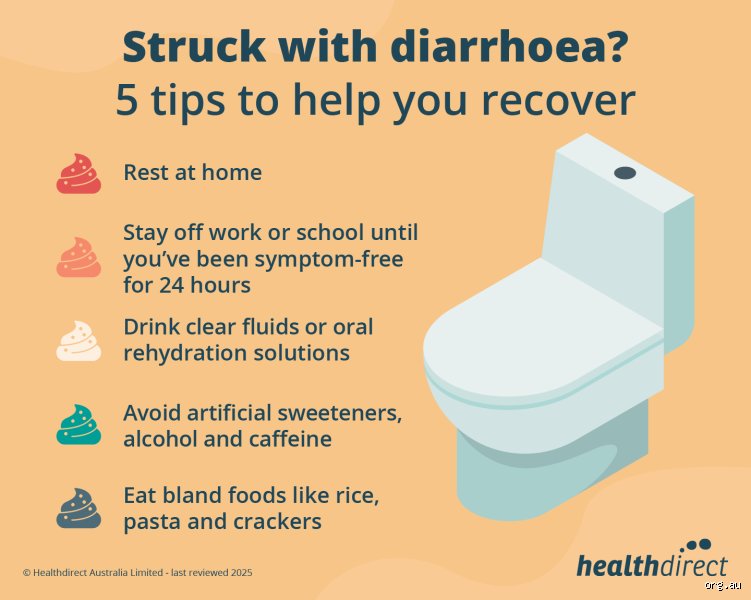 The Lost Art of the Belly: What is an Old Fashioned Remedy for Diarrhea That Actually Works?