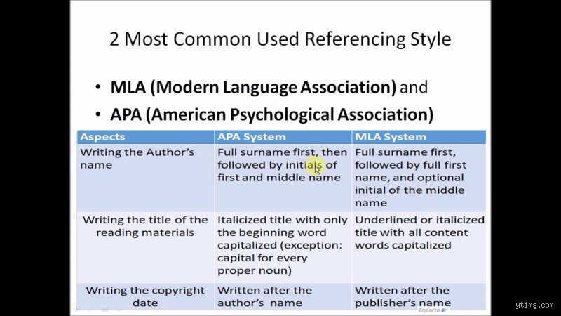 Navigating Academic Attribution: What is APA in Filipino and How Does It Reshape Local Research?