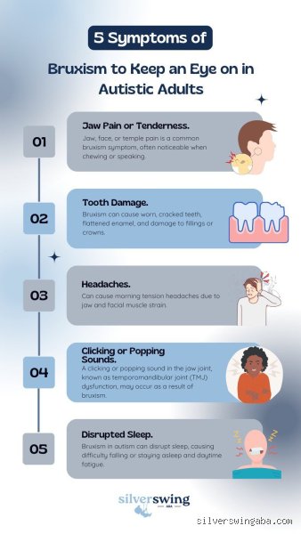 Decoding Autism Jaw: What Science, TikTok, and Neurodivergent Adults Say About This Hidden Physical Trait