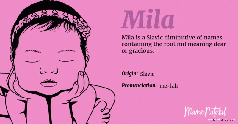 From Slavic Roots to Hollywood Glitz: What Is Mila a Nickname For and Why It Is Dominating Global Baby Name Charts